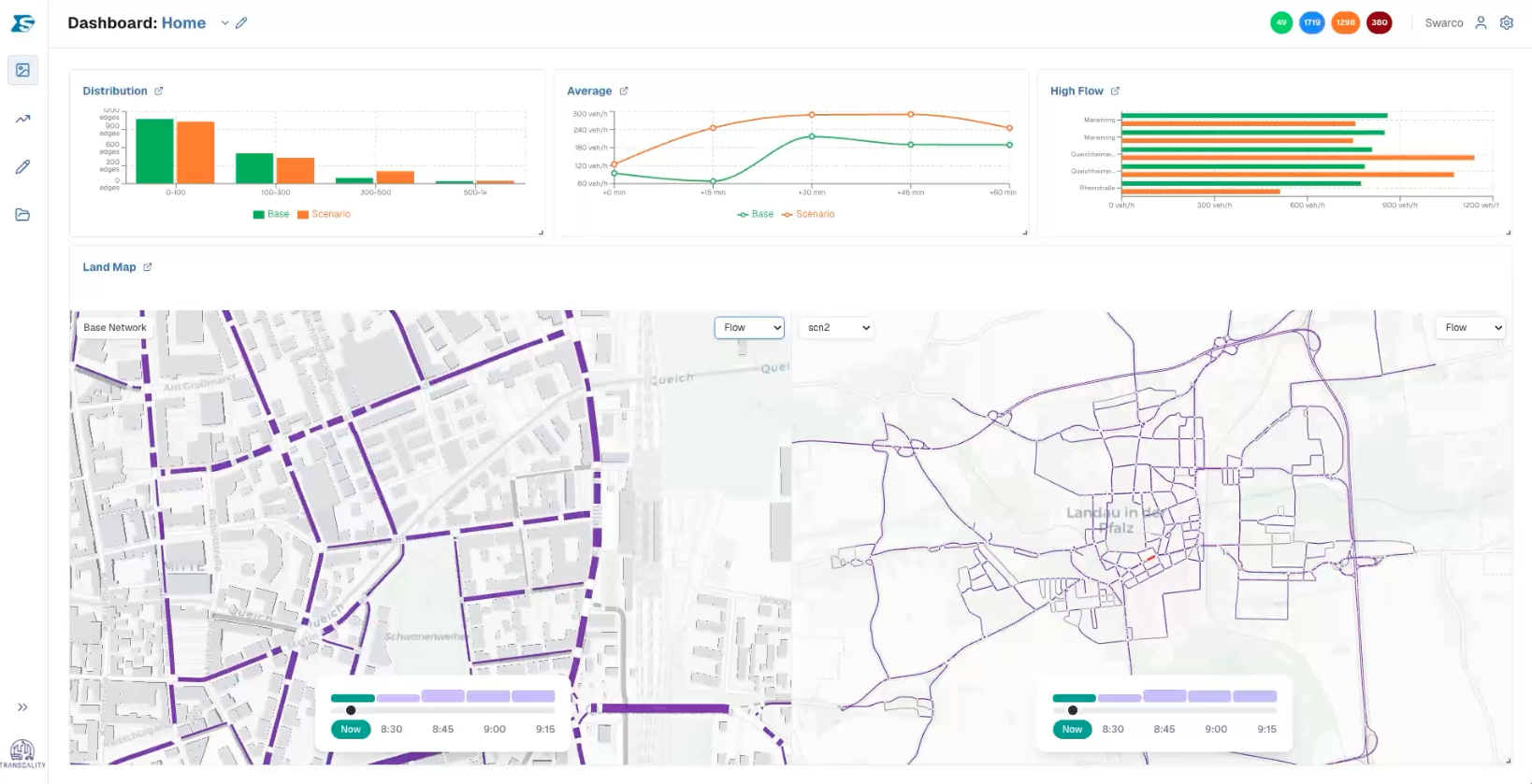 SWARCO ITS Digital Twin Software Dashboard