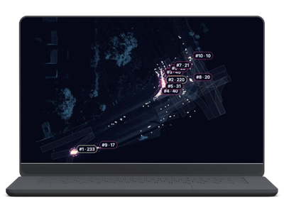 SWARCO ITS Smart LiDAR